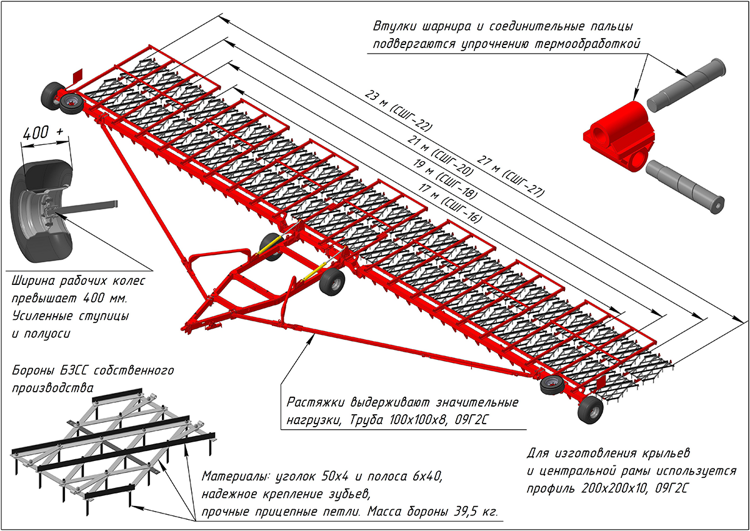 Сцепка универсальная СШГ-19-01 (19 метров однорядная)